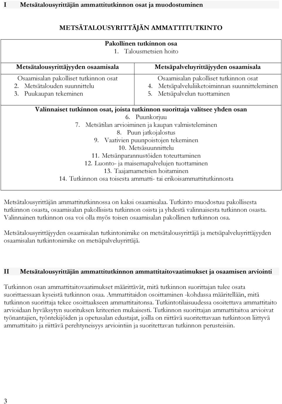 Puukaupan tekeminen Metsäpalveluyrittäjyyden osaamisala Osaamisalan pakolliset tutkinnon osat 4. Metsäpalveluliiketoiminnan suunnitteleminen 5.