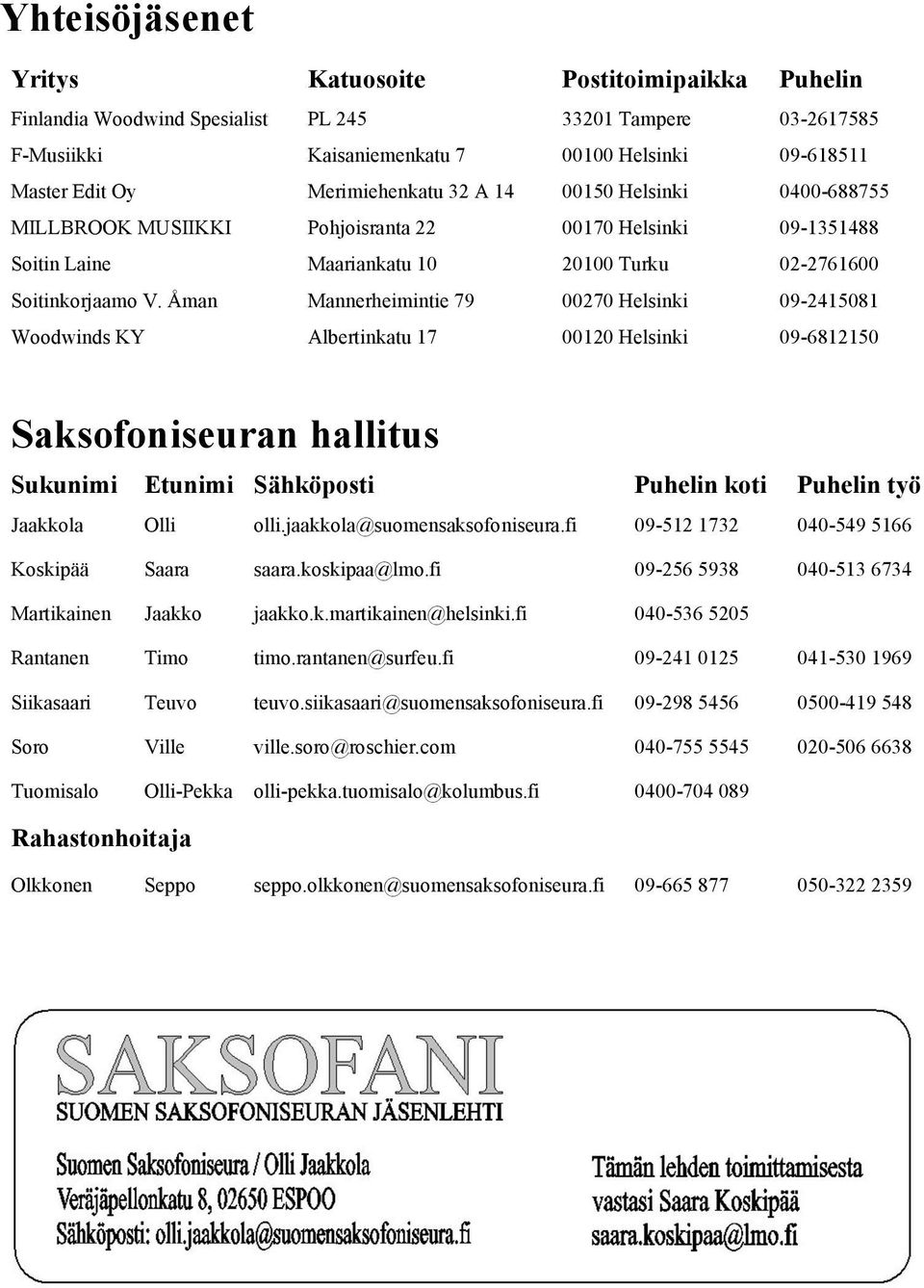 Åman Mannerheimintie 79 00270 Helsinki 09-2415081 Woodwinds KY Albertinkatu 17 00120 Helsinki 09-6812150 Saksofoniseuran hallitus Sukunimi Etunimi Sähköposti Puhelin koti Puhelin työ Jaakkola Olli