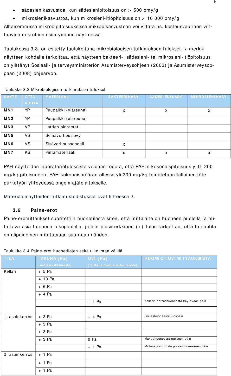 x-merkki näytteen kohdalla tarkoittaa, että näytteen bakteeri-, sädesieni- tai mikrosieni-itiöpitoisuus on ylittänyt Sosiaali- ja terveysministeriön Asumisterveysohjeen (2003) ja Asumisterveysoppaan