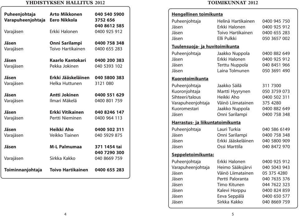 Jokinen 0400 551 629 Varajäsen Ilmari Mäkelä 0400 801 759 Jäsen Erkki Vitikainen 040 8246 147 Varajäsen Pertti Nieminen 0400 964 113 Jäsen Heikki Aho 0400 502 311 Varajäsen Veikko Tiainen 040 5929