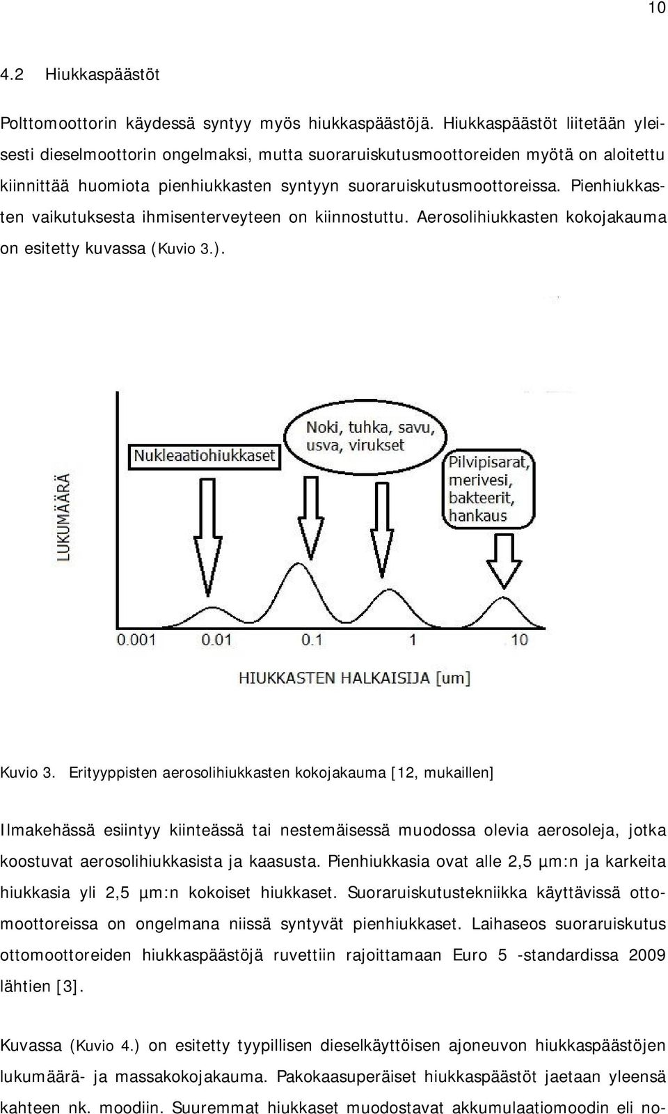 Pienhiukkasten vaikutuksesta ihmisenterveyteen on kiinnostuttu. Aerosolihiukkasten kokojakauma on esitetty kuvassa (Kuvio 3.). Kuvio 3.