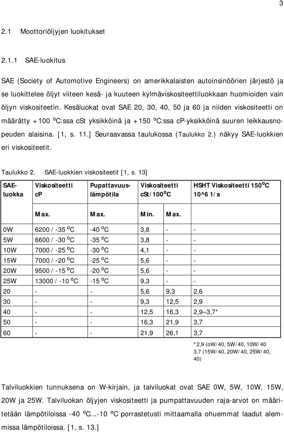 1 SAE-luokitus SAE (Society of Automotive Engineers) on amerikkalaisten autoinsinöörien järjestö ja se luokittelee öljyt viiteen kesä- ja kuuteen kylmäviskositeettiluokkaan huomioiden vain öljyn