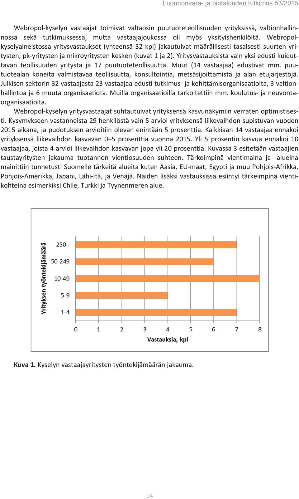 Yritysvastauksista vain yksi edusti kuiduttavan teollisuuden yritystä ja 17 puutuoteteollisuutta. Muut (14 vastaajaa) edustivat mm.