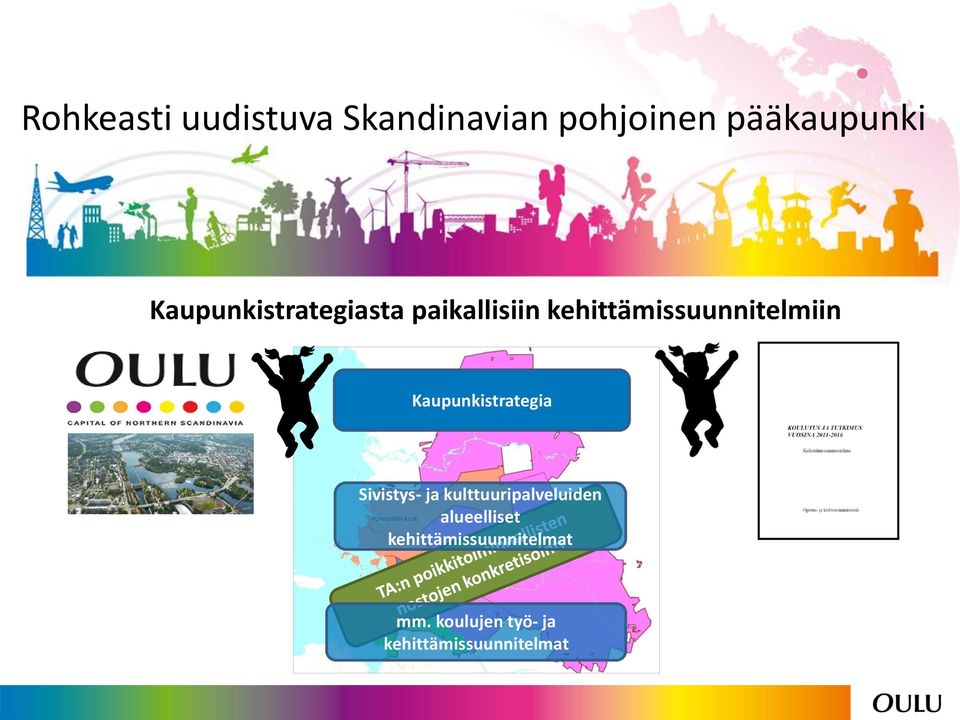 Kaupunkistrategia Sivistys- ja kulttuuripalveluiden