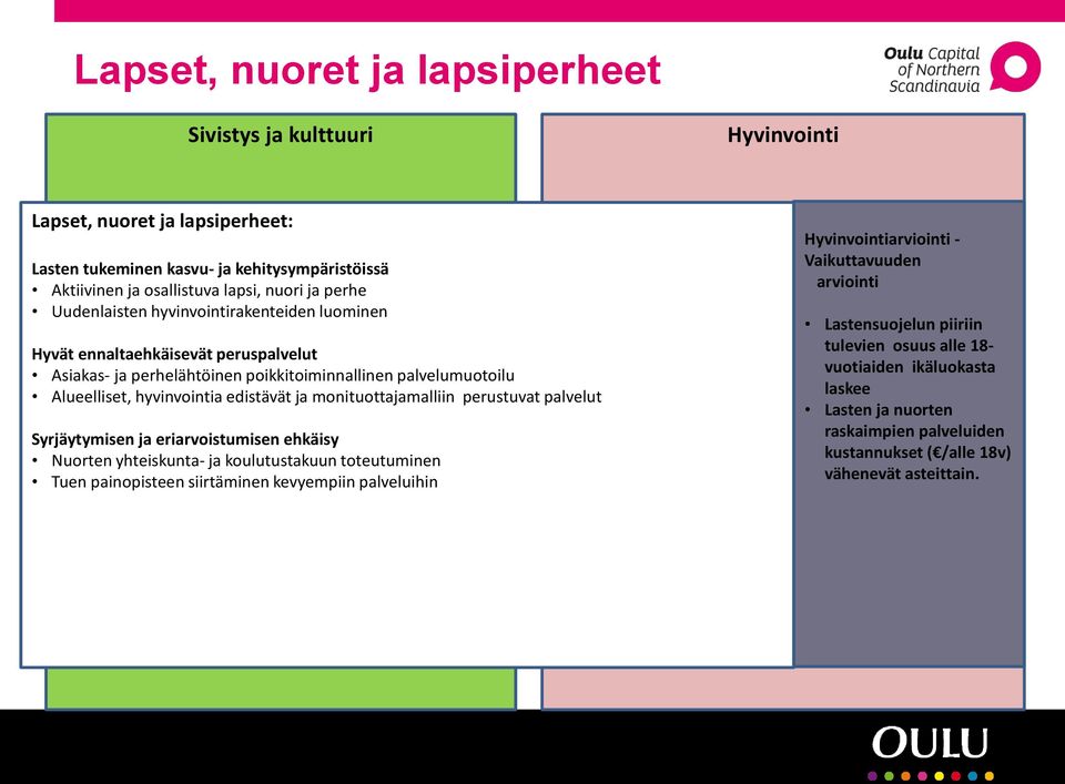 monituottajamalliin perustuvat palvelut Syrjäytymisen ja eriarvoistumisen ehkäisy Nuorten yhteiskunta- ja koulutustakuun toteutuminen Tuen painopisteen siirtäminen kevyempiin palveluihin