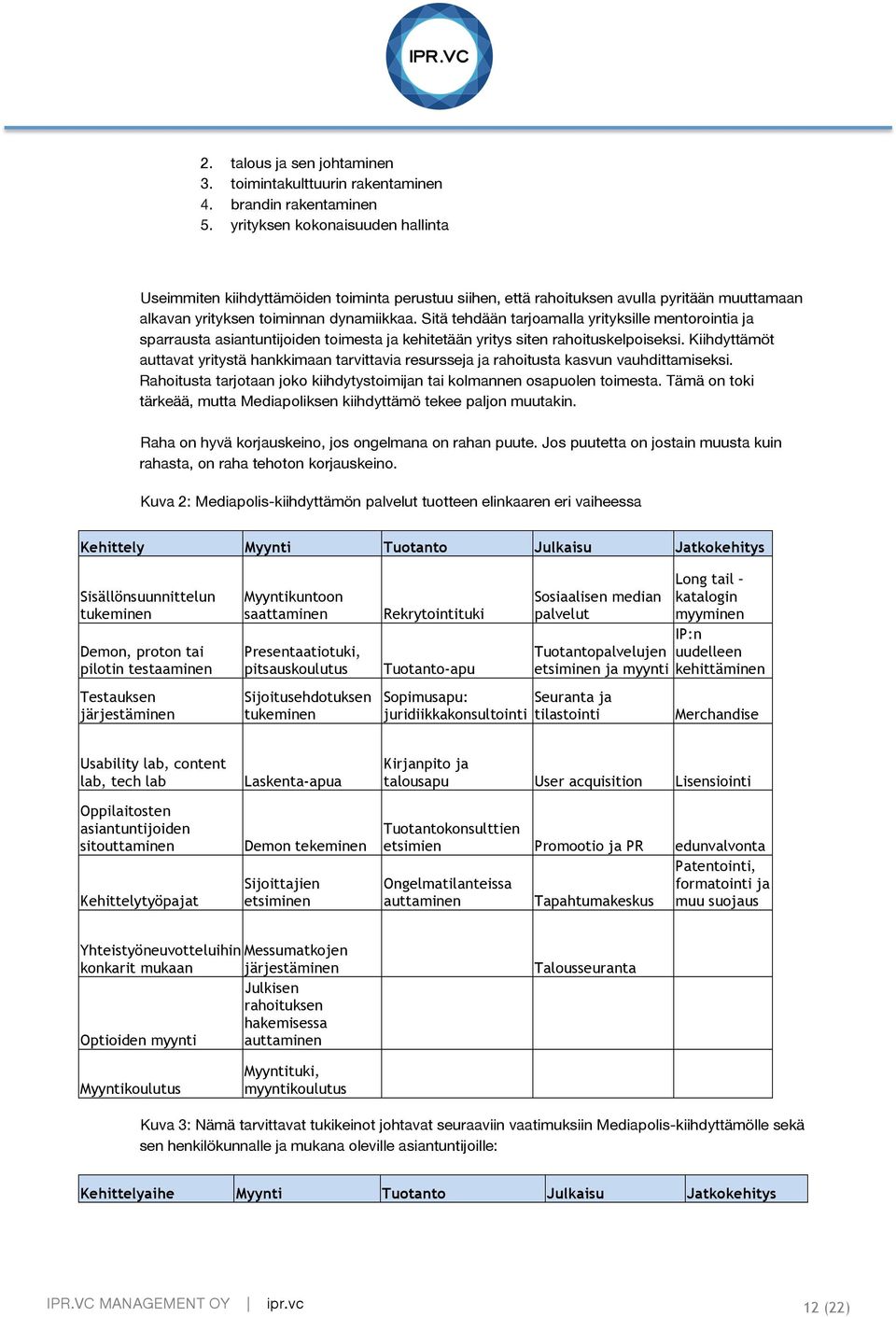 Sitä tehdään tarjoamalla yrityksille mentorointia ja sparrausta asiantuntijoiden toimesta ja kehitetään yritys siten rahoituskelpoiseksi.