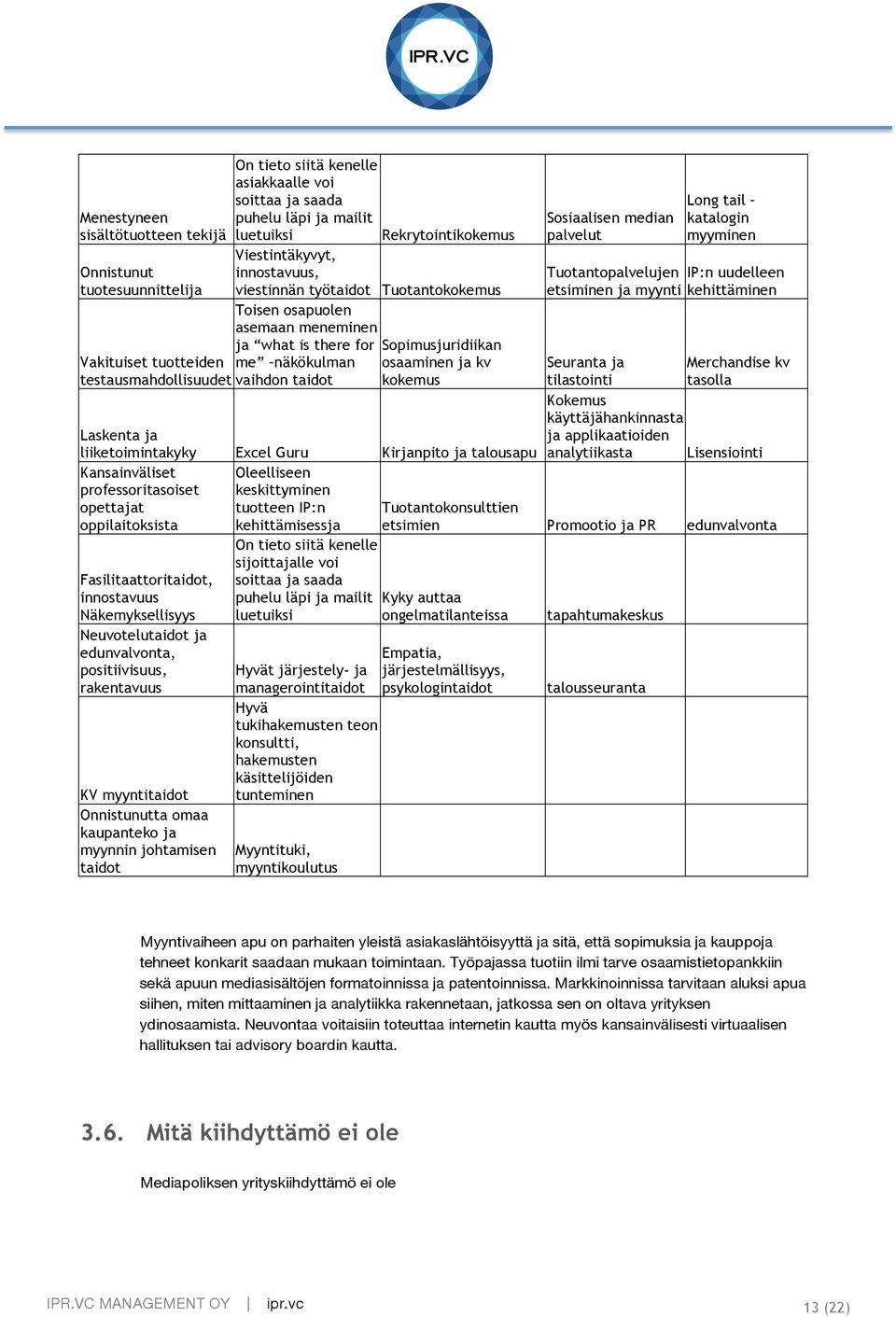 vaihdon taidot kokemus Laskenta ja liiketoimintakyky Excel Guru Kirjanpito ja talousapu Kansainväliset Oleelliseen professoritasoiset keskittyminen opettajat tuotteen IP:n oppilaitoksista