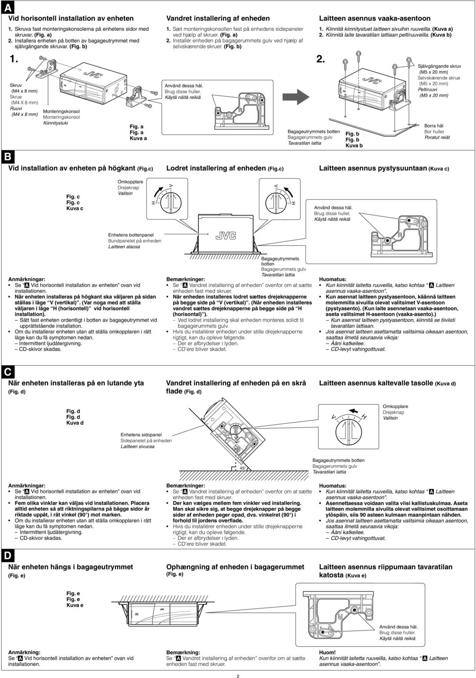 Sæt monteringskonsollen fast på enhedens sidepaneler ved hjælp af skruer. (Fig. a) 2. Installér enheden på bagagerummets gulv ved hjælp af selvskærende skruer. (Fig. b) Använd dessa hål.