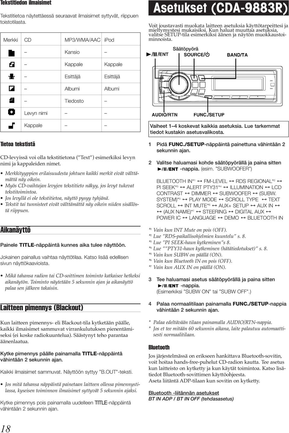 Kun haluat muuttaa asetuksia, valitse SETUP-tila esimerkiksi äänen ja näytön muokkaustoiminnoista.