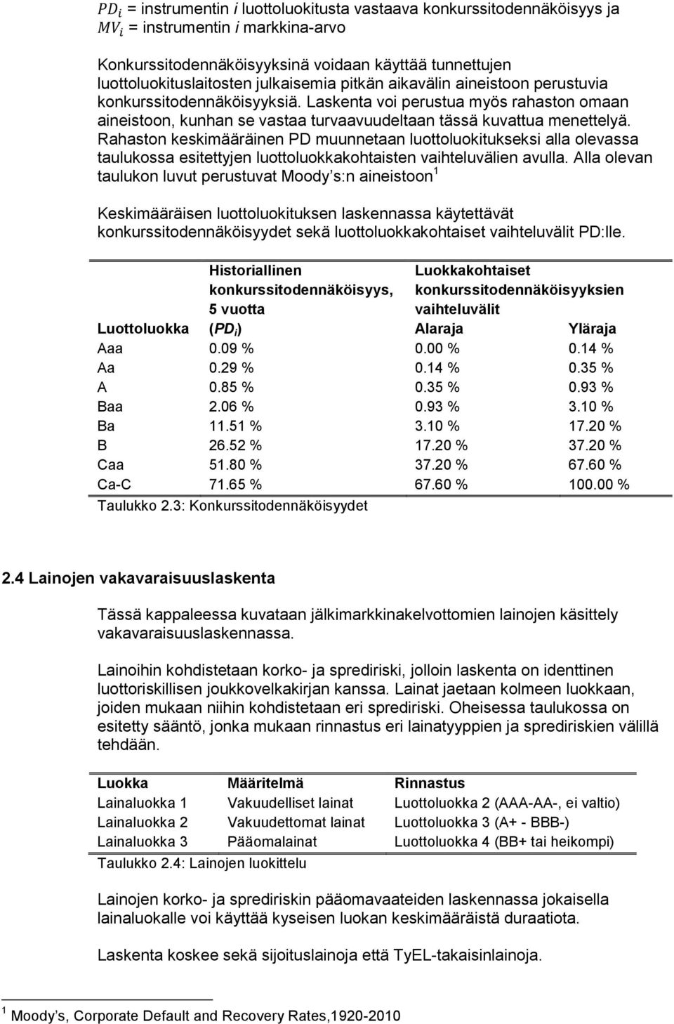 Rahaston keskimääräinen PD muunnetaan luottoluokitukseksi alla olevassa taulukossa esitettyjen luottoluokkakohtaisten vaihteluvälien avulla.