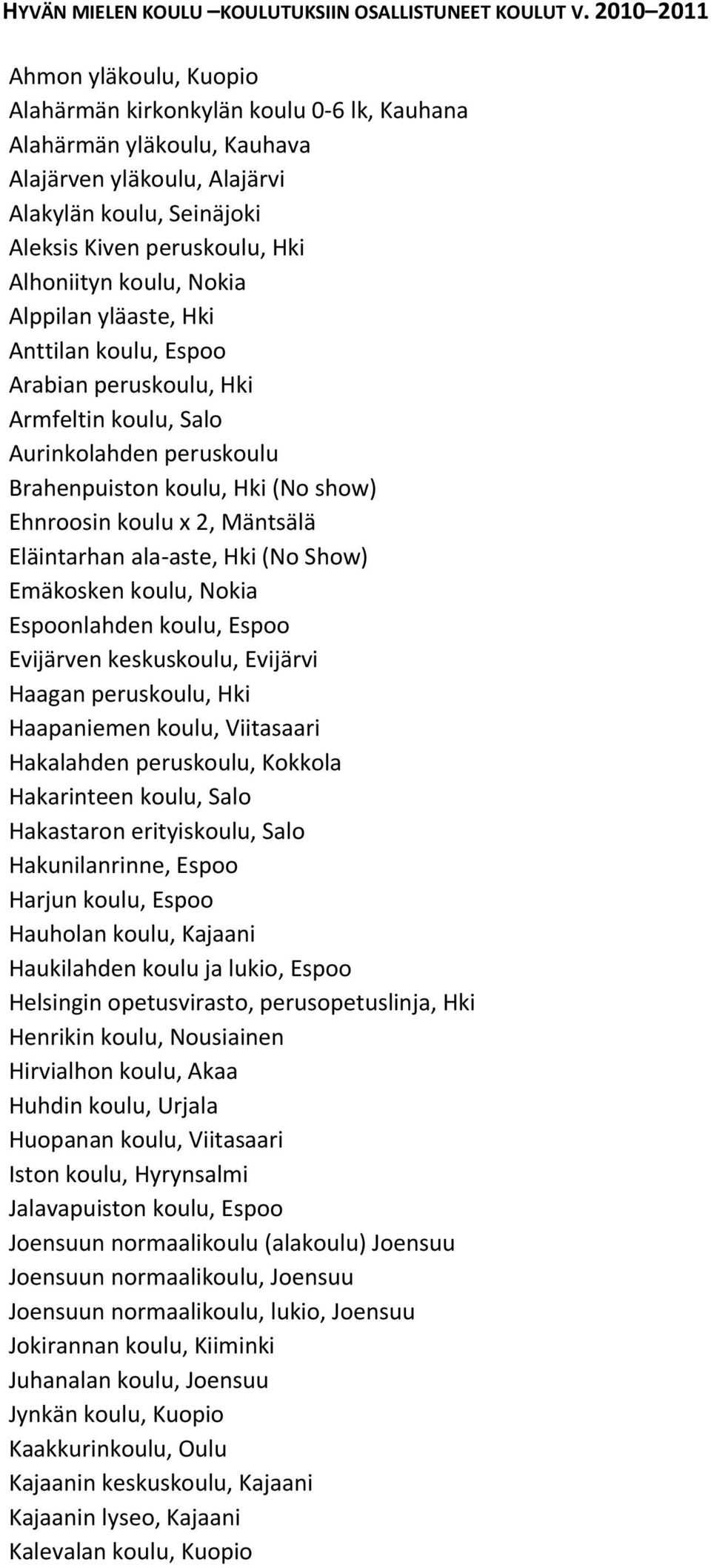 Alhoniityn koulu, Nokia Alppilan yläaste, Hki Anttilan koulu, Espoo Arabian peruskoulu, Hki Armfeltin koulu, Salo Aurinkolahden peruskoulu Brahenpuiston koulu, Hki (No show) Ehnroosin koulu x 2,