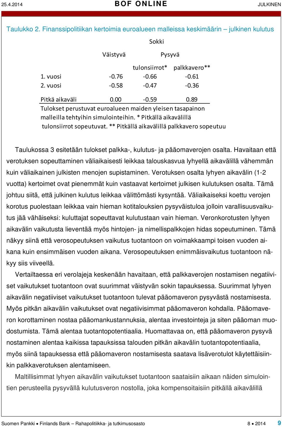 ** Pitkällä aikavälillä palkkavero sopeutuu Taulukossa 3 esitetään tulokset palkka-, kulutus- ja pääomaverojen osalta.