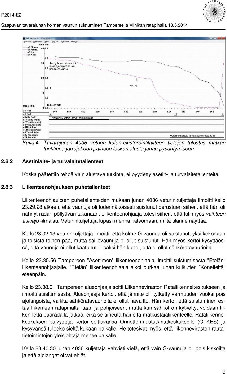 3 Liikenteenohjauksen puhetallenteet Liikenteenohjauksen puhetallenteiden mukaan junan 4036 veturinkuljettaja ilmoitti kello 23.29.