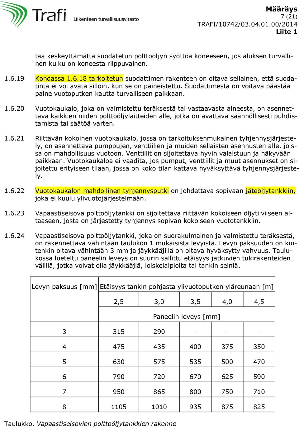 Suodattimesta on voitava päästää paine vuotoputken kautta turvalliseen paikkaan. 1.6.