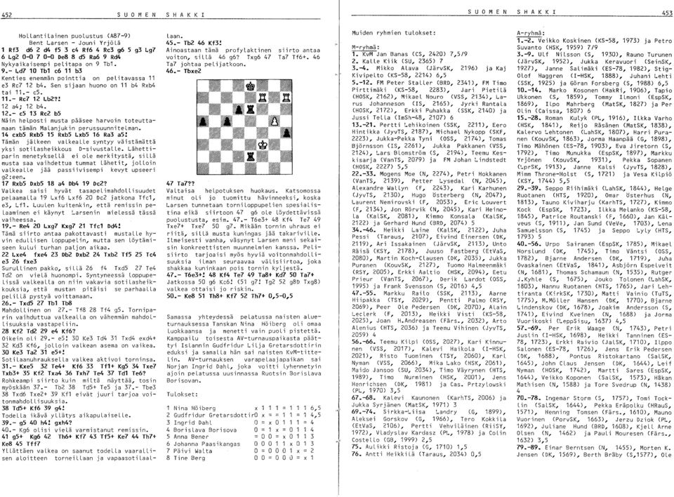 b4. Sen sijaan huono on 11 b4 Rxb4 tai 11.- c5. 11.- Re7 12 Lb2?! 12 a4; 12 b4. 12.- e5 13 Re2 b5 Näin helposti musta paasee harvoin toteuttamaan tämän MaLanjukin perussuunnitelman.