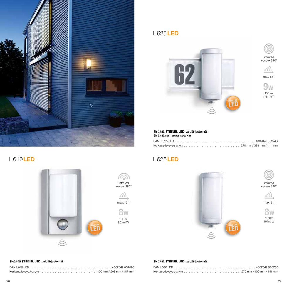 8 m 160 lm 20 lm / W 150 lm 19 lm / W Sisältää STEINEL LED-valojärjestelmän EAN L 610 LED... 4007841 004026 Korkeus/leveys/syvyys.