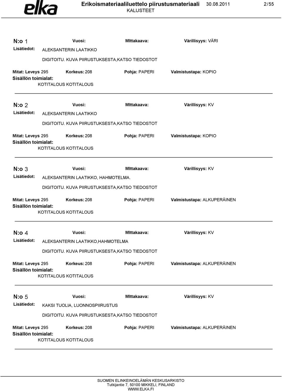 ALEKSANTERIN LAATIKKO Mitat: Leveys 295 Korkeus: 208 Pohja: PAPERI Valmistustapa: KOPIO KOTITALOUS KOTITALOUS 3 N:o 3 ALEKSANTERIN LAATIKKO, HAHMOTELMA.