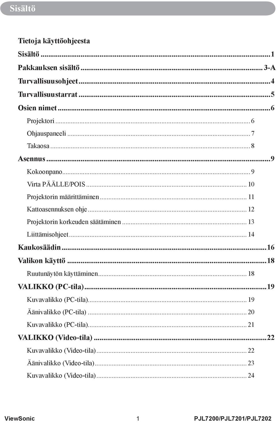 .. 13 Liittämisohjeet... 14 Kaukosäädin...16 Valikon käyttö...18 Ruutunäytön käyttäminen... 18 VALIKKO (PC-tila)...19 Kuvavalikko (PC-tila)... 19 Äänivalikko (PC-tila).