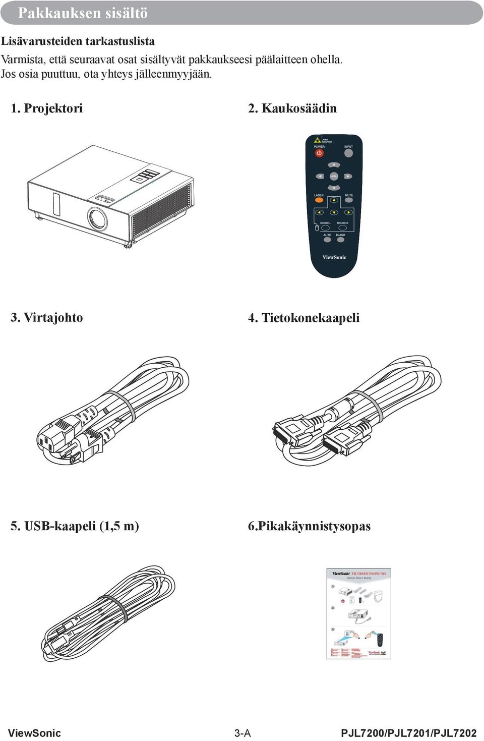 Jos osia puuttuu, ota yhteys jälleenmyyjään. 1. Projektori 2. Kaukosäädin 3.