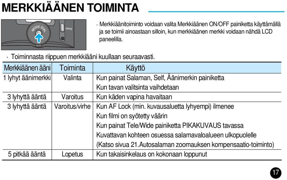 Merkkiäänen ääni Toiminta Käyttö 1 lyhyt äänimerkki Valinta Kun painat Salaman, Self, Äänimerkin painiketta Kun tavan valitsinta vaihdetaan 3 lyhyttä ääntä Varoitus Kun käden vapina havaitaan 3