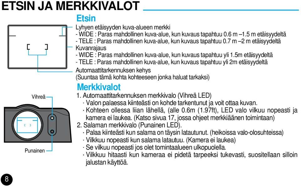 5m etäisyydeltä - TELE : Paras mahdollinen kuva-alue, kun kuvaus tapahtuu yli 2m etäisyydeltä Automaattitarkennuksen kehys (Suuntaa tämä kohta kohteeseen jonka haluat tarkaksi) Merkkivalot 1.