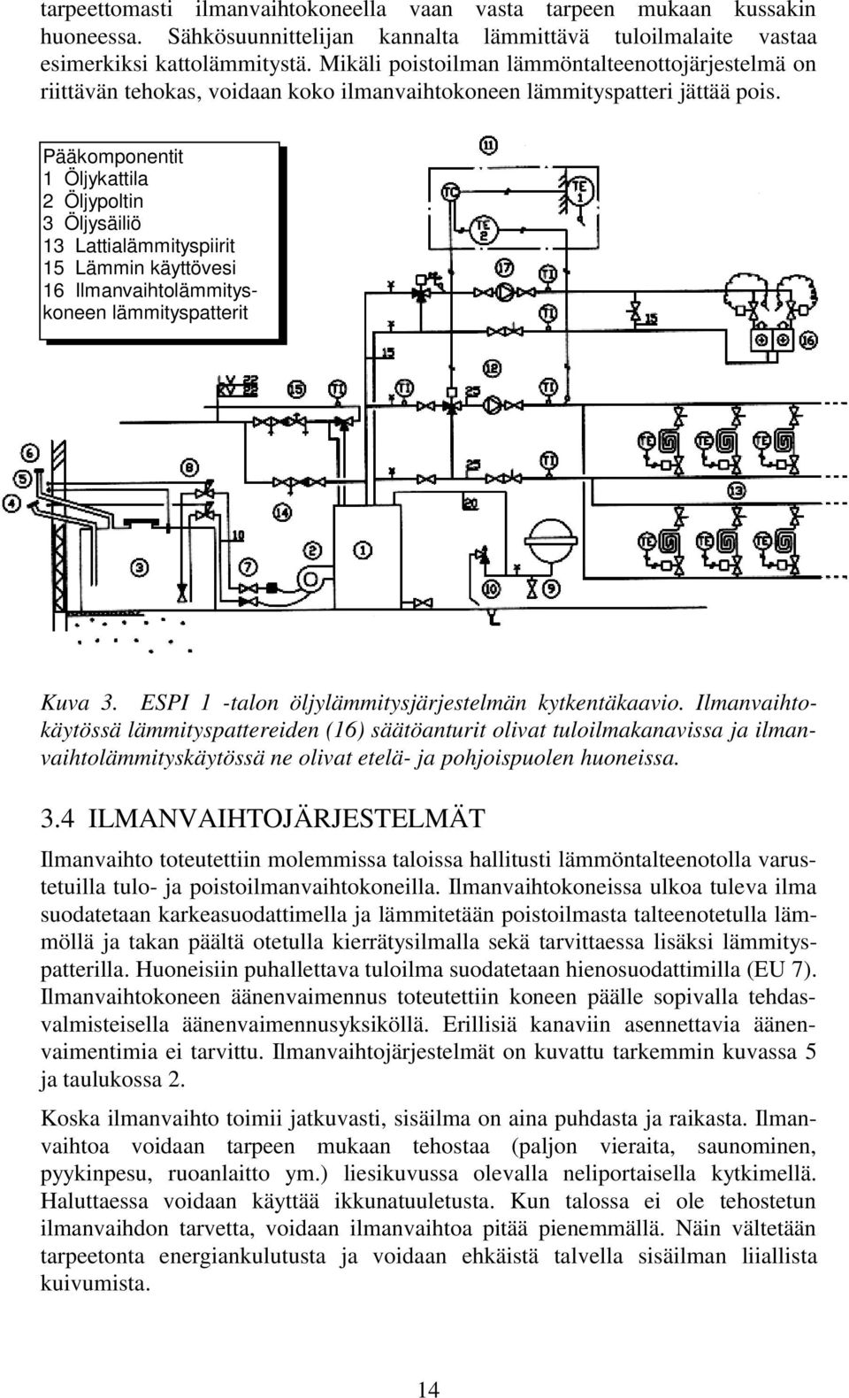 Pääkomponentit 1 Öljykattila 2 Öljypoltin 3 Öljysäiliö 13 Lattialämmityspiirit 15 Lämmin käyttövesi 16 Ilmanvaihtolämmityskoneen lämmityspatterit Kuva 3.