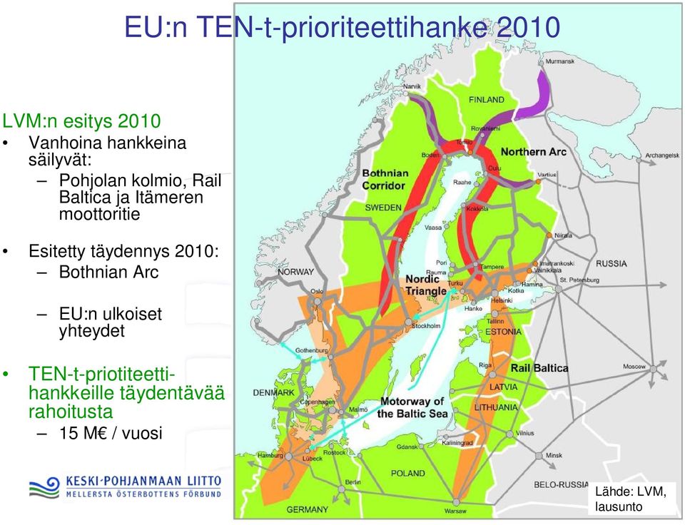 Esitetty täydennys 2010: Bothnian Arc EU:n ulkoiset yhteydet