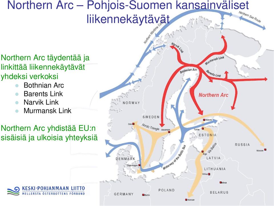 verkoksi Bothnian Arc Barents Link Narvik Link Murmansk Link