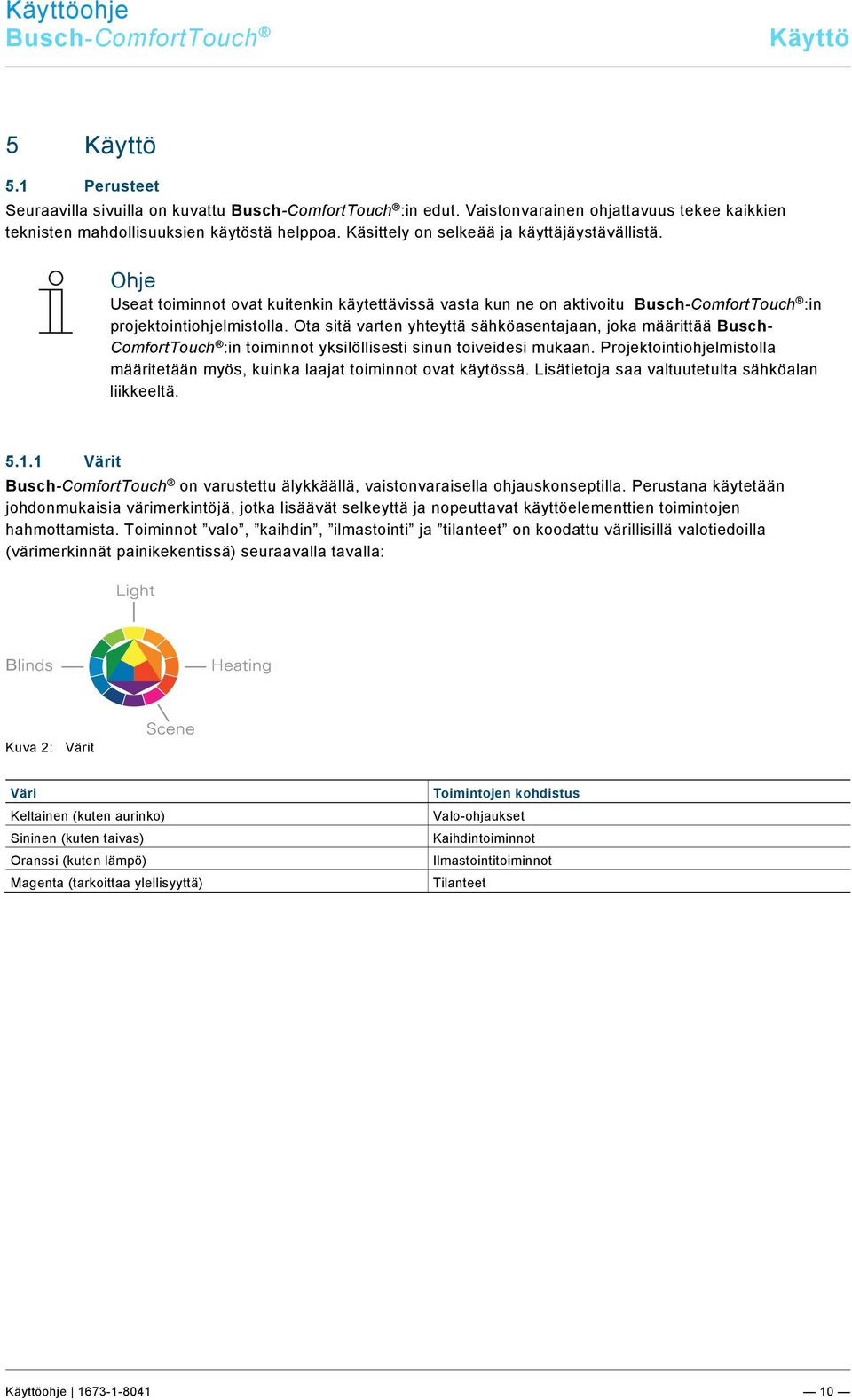 docx @ 181590 @ 1 @ 1 5 Pos: 15.2.1 /Layout bis 2014-11-11/Online-Dokumentation (+KNX)/Überschriften (--> Für alle Dokumente <--)/2. Ebene/G - L/Grundlagen @ 34\mod_1361783815778_174011.