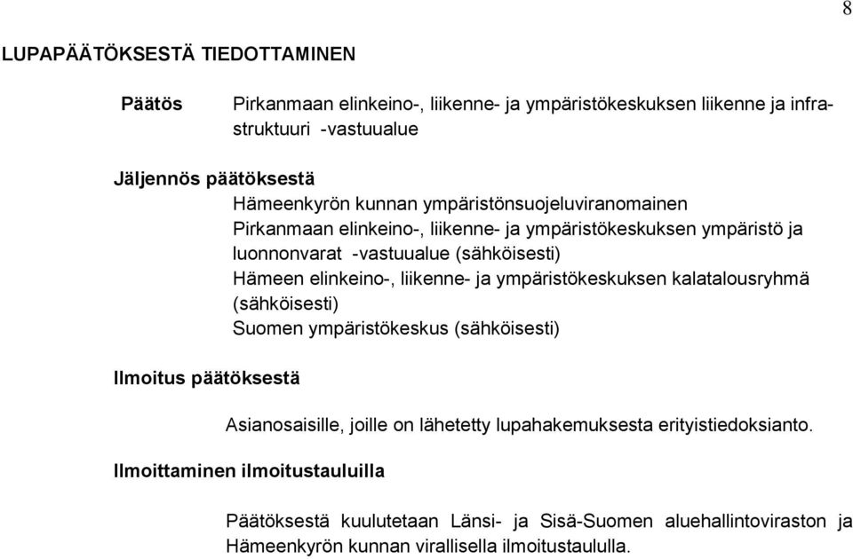 liikenne- ja ympäristökeskuksen kalatalousryhmä (sähköisesti) Suomen ympäristökeskus (sähköisesti) Ilmoitus päätöksestä Asianosaisille, joille on lähetetty