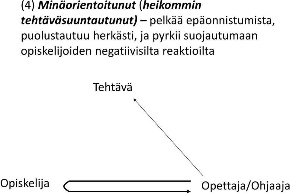 puolustautuu herkästi, ja pyrkii suojautumaan