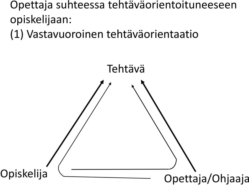 opiskelijaan: (1) Vastavuoroinen