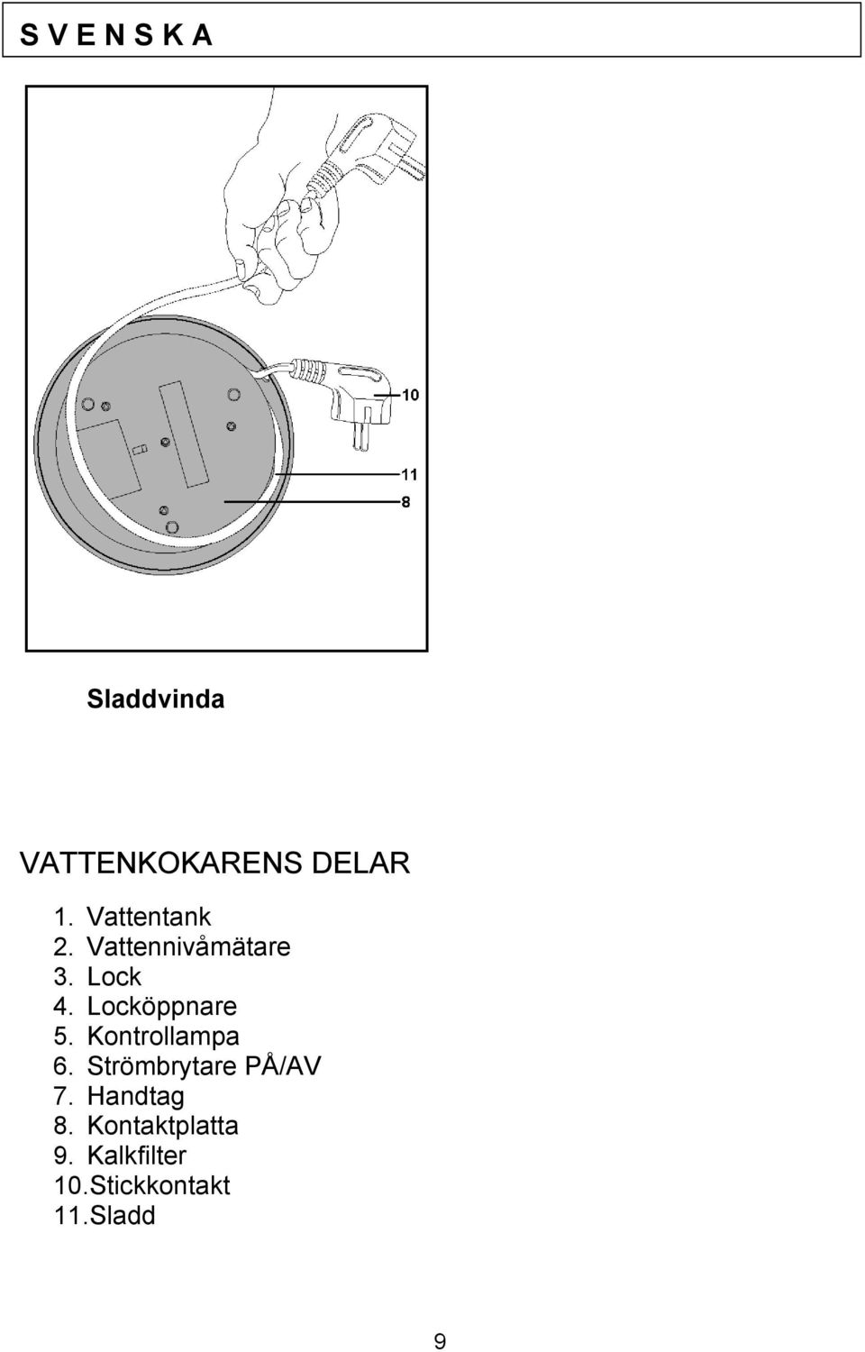 Locköppnare 5. Kontrollampa 6. Strömbrytare PÅ/AV 7.