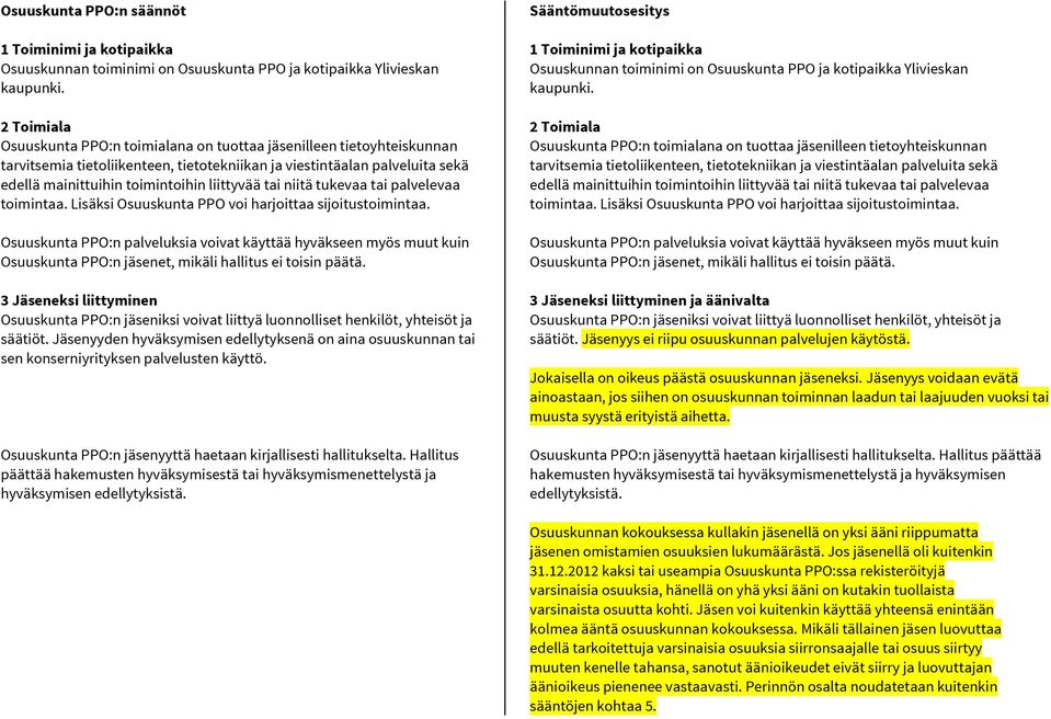 tai niitä tukevaa tai palvelevaa toimintaa. Lisäksi Osuuskunta PPO voi harjoittaa sijoitustoimintaa.