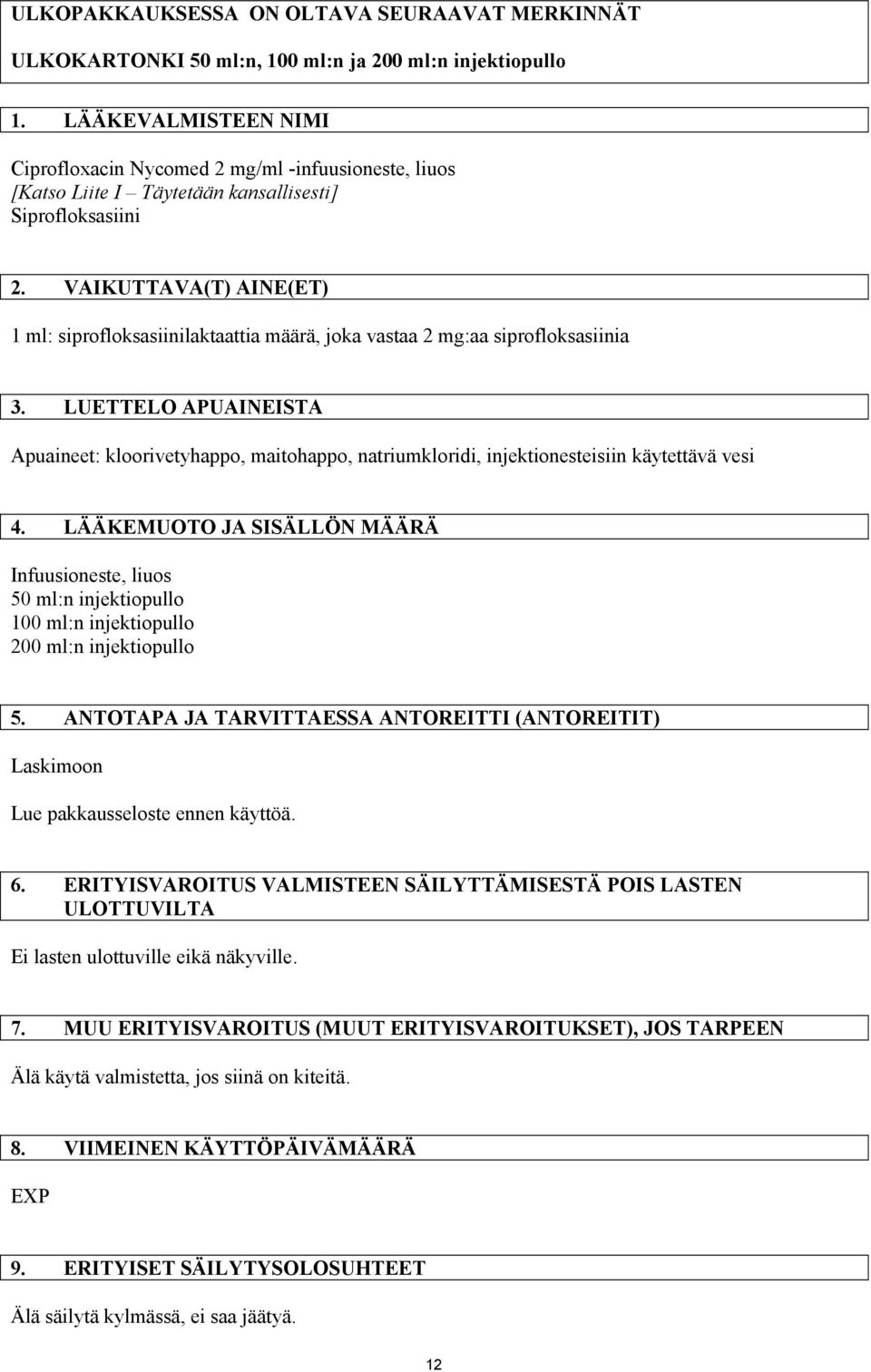 VAIKUTTAVA(T) AINE(ET) 1 ml: siprofloksasiinilaktaattia määrä, joka vastaa 2 mg:aa siprofloksasiinia 3.