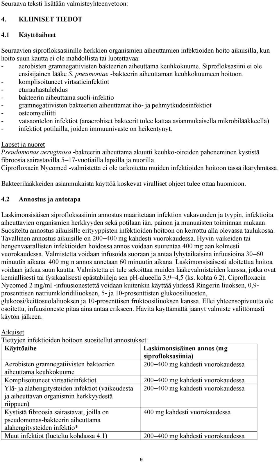 bakteerien aiheuttama keuhkokuume. Siprofloksasiini ei ole ensisijainen lääke S. pneumoniae -bakteerin aiheuttaman keuhkokuumeen hoitoon.