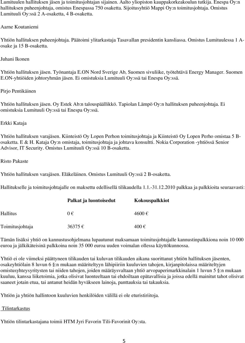 Päätoimi ylitarkastaja Tasavallan presidentin kansliassa. Omistus Lumituulessa 1 A- osake ja 15 B-osaketta. Juhani Ikonen Yhtiön hallituksen jäsen. Työnantaja E.