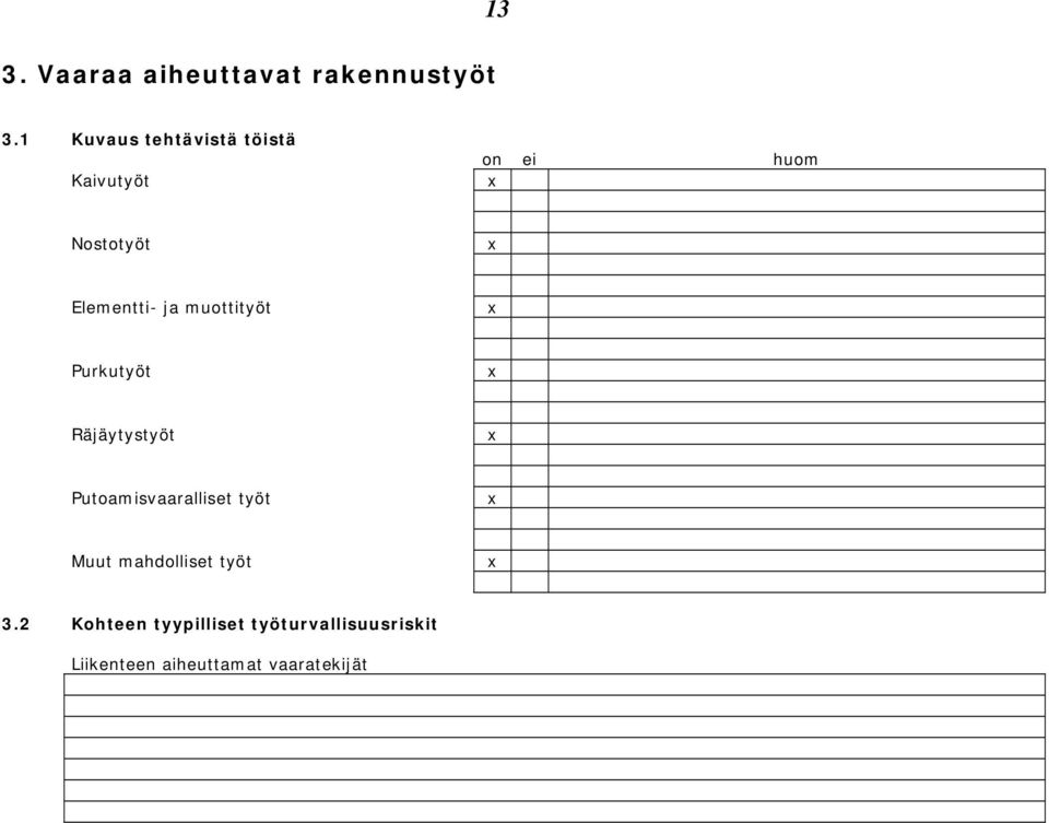 ja muottityöt Purkutyöt Räjäytystyöt Putoamisvaaralliset työt Muut