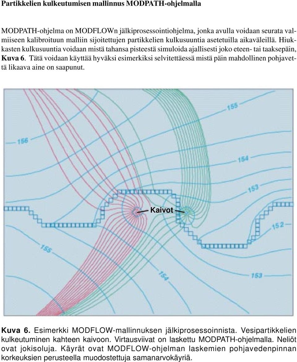 Tätä voidaan käyttää hyväksi esimerkiksi selvitettäessä mistä päin mahdollinen pohjavettä likaava aine on saapunut. Kaivot Kuva 6. Esimerkki MODFLOW-mallinnuksen jälkiprosessoinnista.