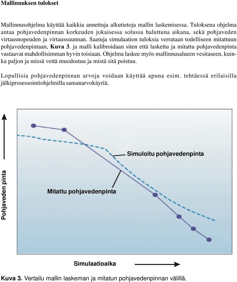 Saatuja simulaation tuloksia verrataan todelliseen mitattuun pohjavedenpintaan, Kuva 3. ja malli kalibroidaan siten että laskettu ja mitattu pohjavedenpinta vastaavat mahdollisimman hyvin toisiaan.