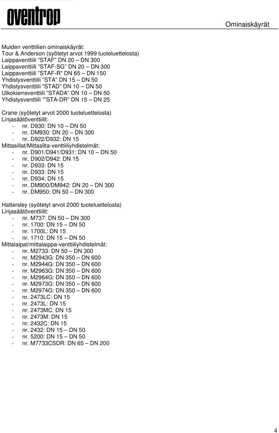 Linjasäätöventtiilit: - nr. D930: DN 10 DN 50 - nr. DM930: DN 20 DN 300 - nr. D922/D932: DN 15 Mittasillat/Mittasilta-venttiiliyhdistelmät: - nr. D901/D941/D931: DN 10 DN 50 - nr.