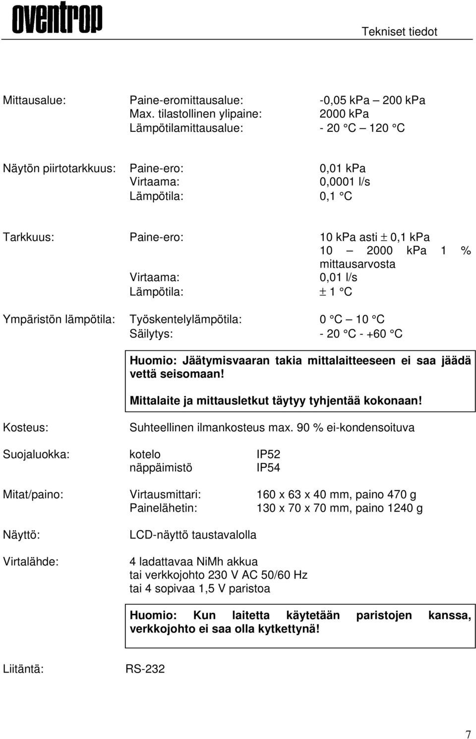 kpa 1 % mittausarvosta Virtaama: 0,01 l/s Lämpötila: ± 1 C Ympäristön lämpötila: Työskentelylämpötila: 0 C 10 C Säilytys: - 20 C - +60 C Huomio: Jäätymisvaaran takia mittalaitteeseen ei saa jäädä