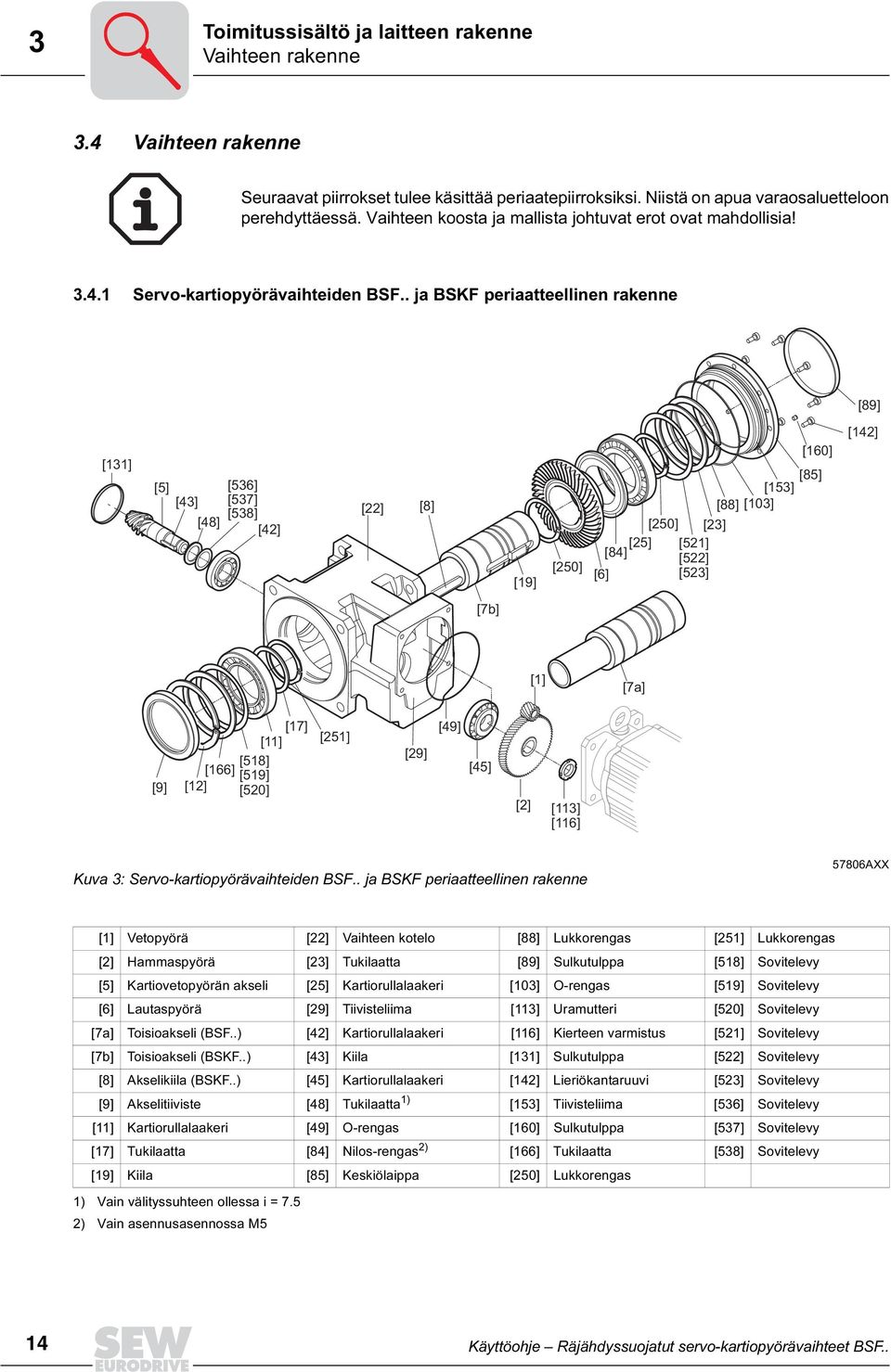 . ja BSKF periaatteellinen rakenne [89] [131] [5] [43] [48] [536] [537] [538] [42] [22] [8] [19] [250] [250] [84] [25] [6] [521] [522] [523] [153] [88] [103] [23] [160] [85] [142] [7b] [1] [7a] [17]