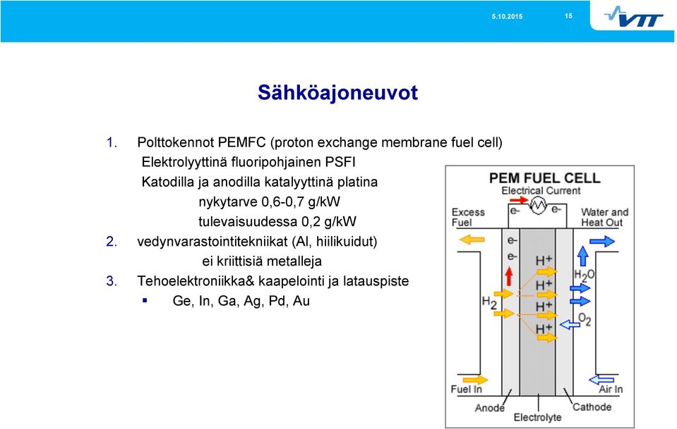 fluoripohjainen PSFI Katodilla ja anodilla katalyyttinä platina nykytarve 0,6-0,7 g/kw