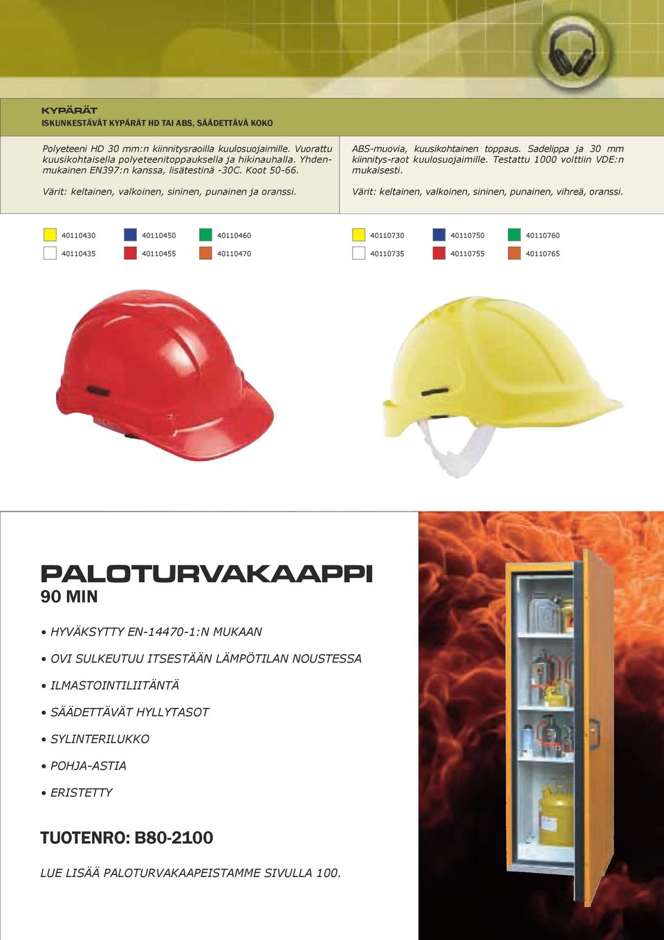 Sadelippa ja 30 mm kiinnitys-raot kuulosuojaimille. Testattu 1000 volttiin VDE:n mukaisesti. Värit: keltainen, valkoinen, sininen, punainen, vihreä, oranssi.