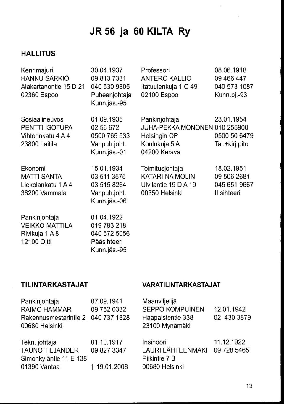 -95 Sosiaalineuvos PENTTI ISOTUPA Vihtorin katu 4 A 4 23800 Laitila 01.09.1935 Pankinjohtaja 23.01.1954 02 56 672 JUHA-PEKKA MONONEN 010 255900 0500 765 533 Helsingin OP 0500 50 6479 Var.puh.joht. Koulukuja 5 A Tal.