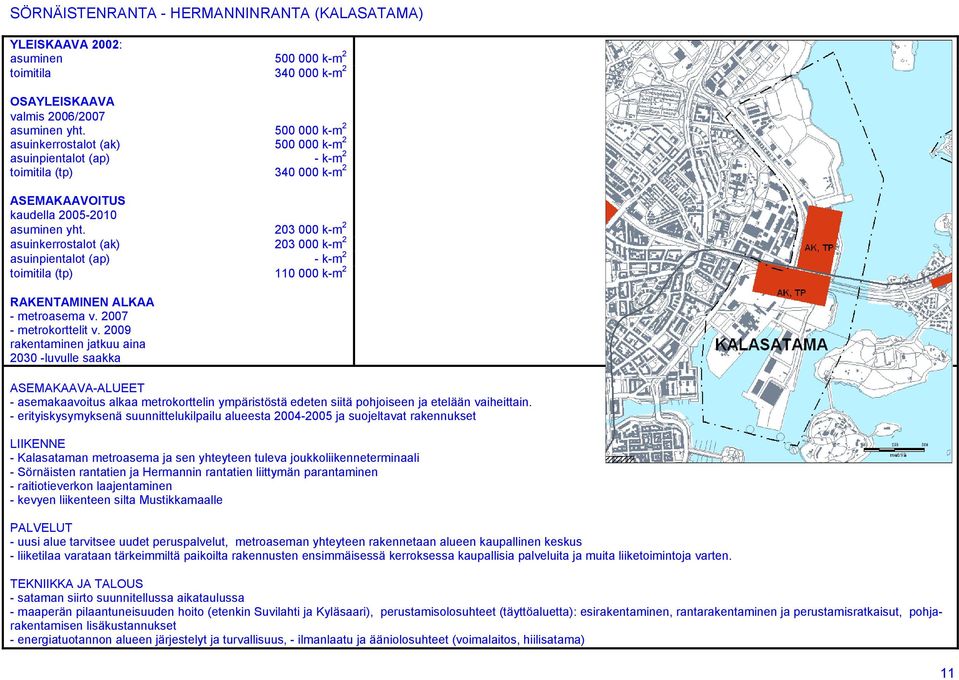 203 000 k-m 2 asuinkerrostalot (ak) 203 000 k-m 2 asuinpientalot (ap) - k-m 2 toimitila (tp) 110 000 k-m 2 RAKENTAMINEN ALKAA - metroasema v. 2007 - metrokorttelit v.