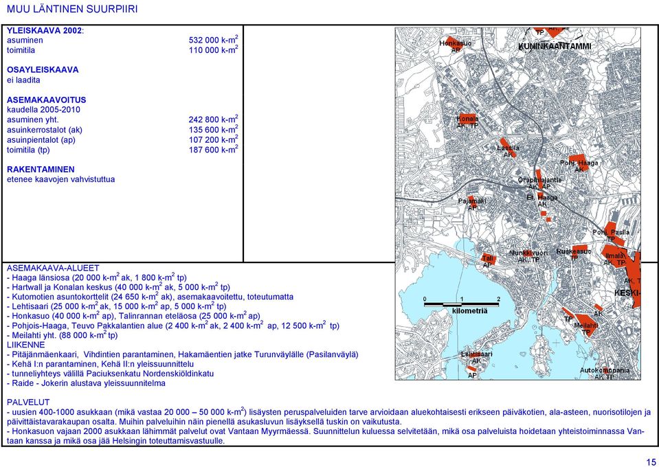 2 tp) - Hartwall ja Konalan keskus (40 000 k-m 2 ak, 5 000 k-m 2 tp) - Kutomotien asuntokorttelit (24 650 k-m 2 ak), asemakaavoitettu, toteutumatta - Lehtisaari (25 000 k-m 2 ak, 15 000 k-m 2 ap, 5