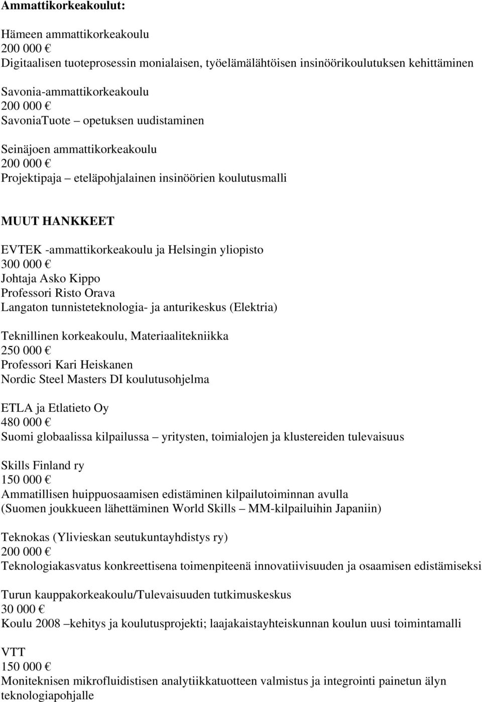 Risto Orava Langaton tunnisteteknologia- ja anturikeskus (Elektria) Teknillinen korkeakoulu, Materiaalitekniikka 250 000 Professori Kari Heiskanen Nordic Steel Masters DI koulutusohjelma ETLA ja