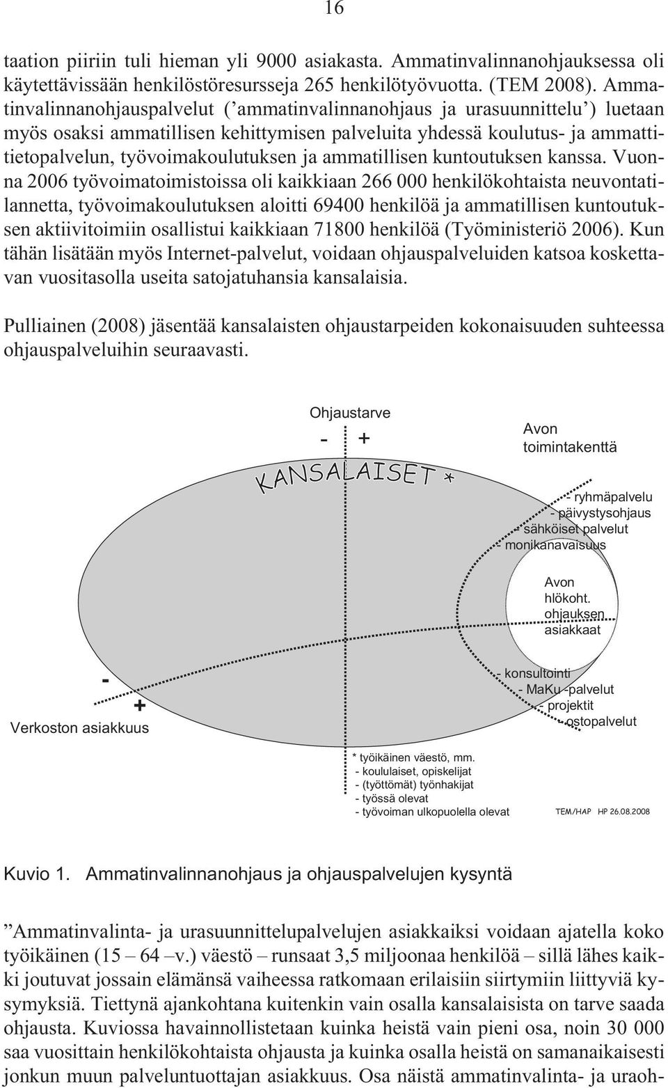 ammatillisen kuntoutuksen kanssa.